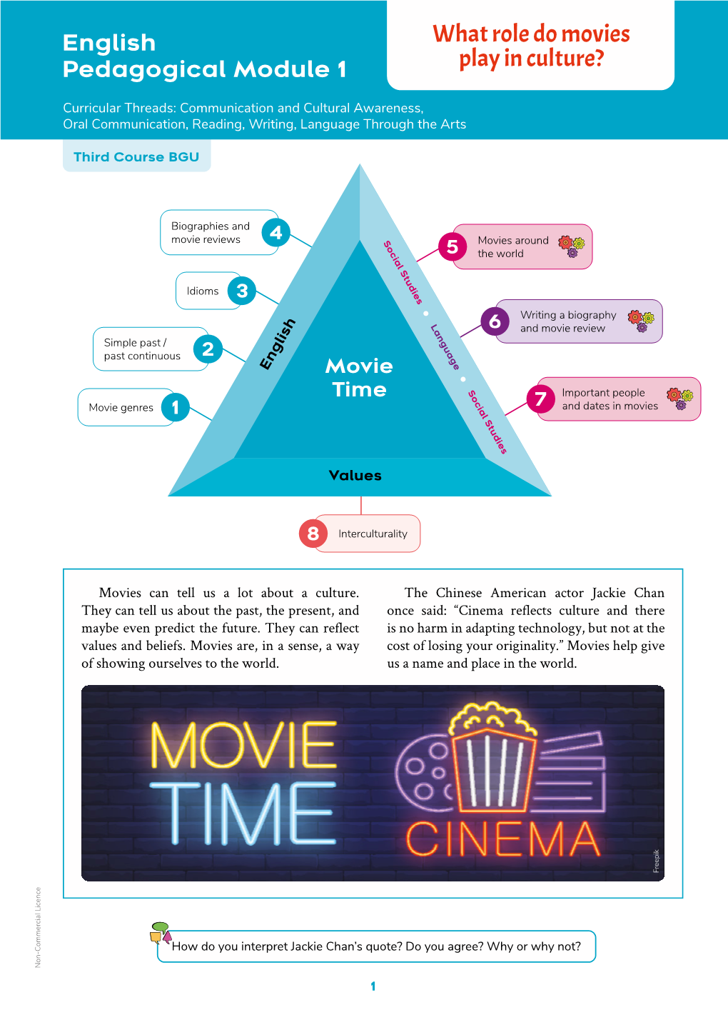 What Role Do Movies Play in Culture?