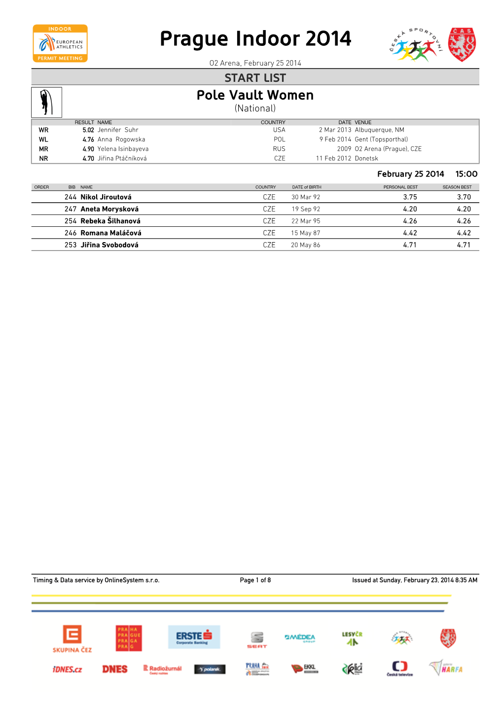 Prague Indoor 2014