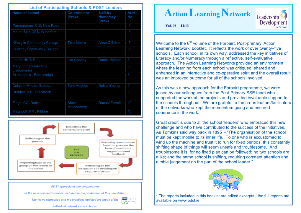 Action Learningnetwork