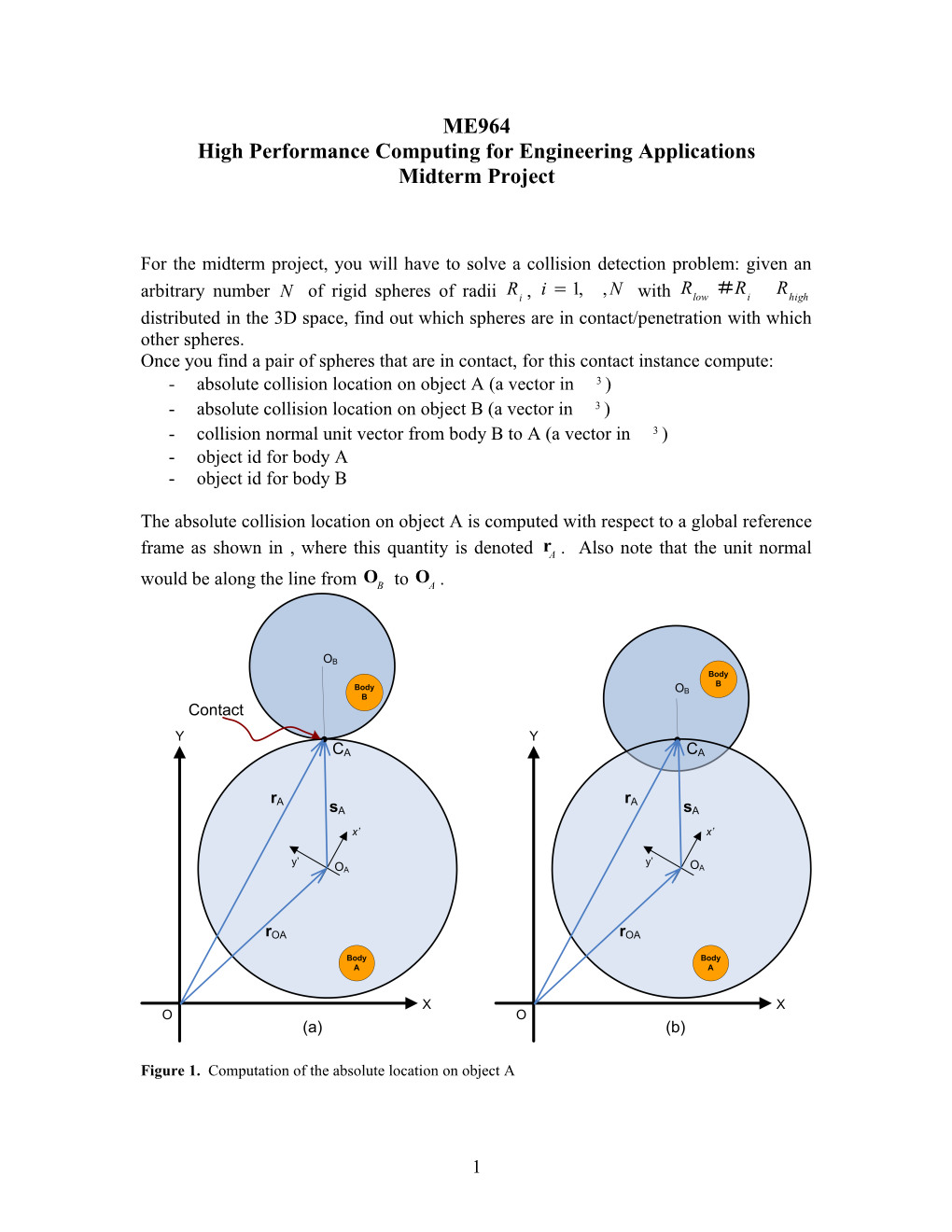 High Performance Computing for Engineering Applications