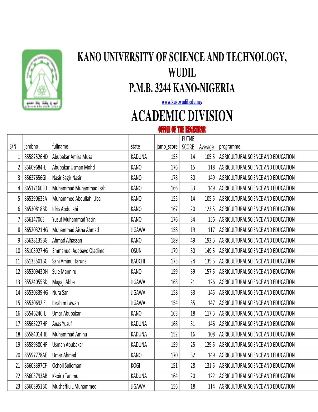 Academic Division