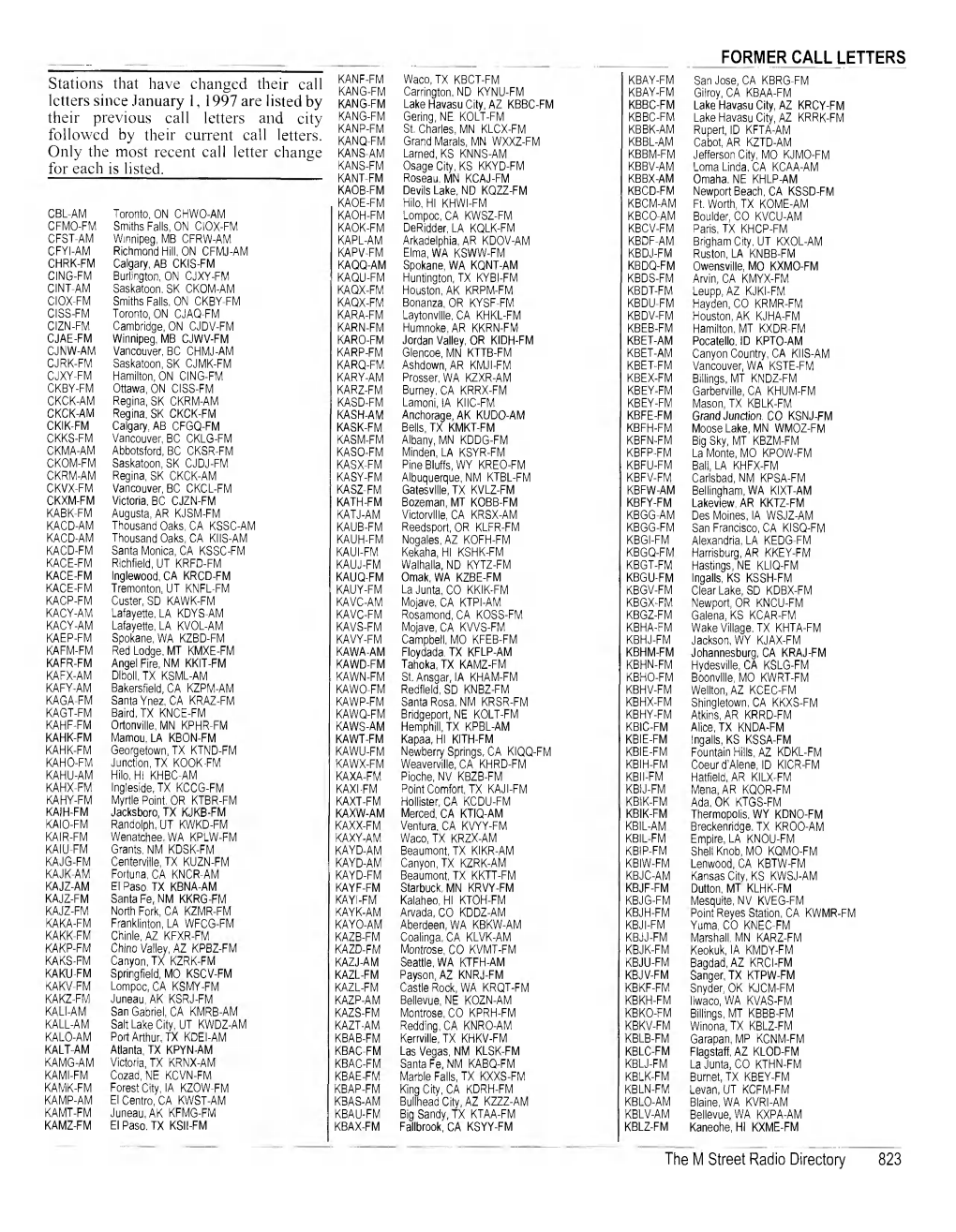 Stations That Have Changed Their Call Letters Since January 1, 1997 Are