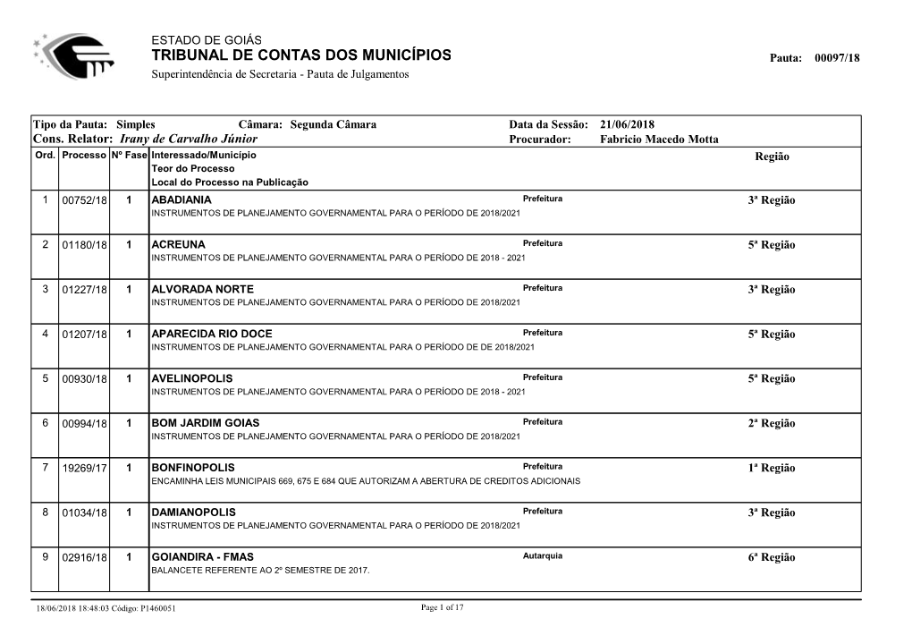 TRIBUNAL DE CONTAS DOS MUNICÍPIOS Pauta: 00097/18 Superintendência De Secretaria - Pauta De Julgamentos