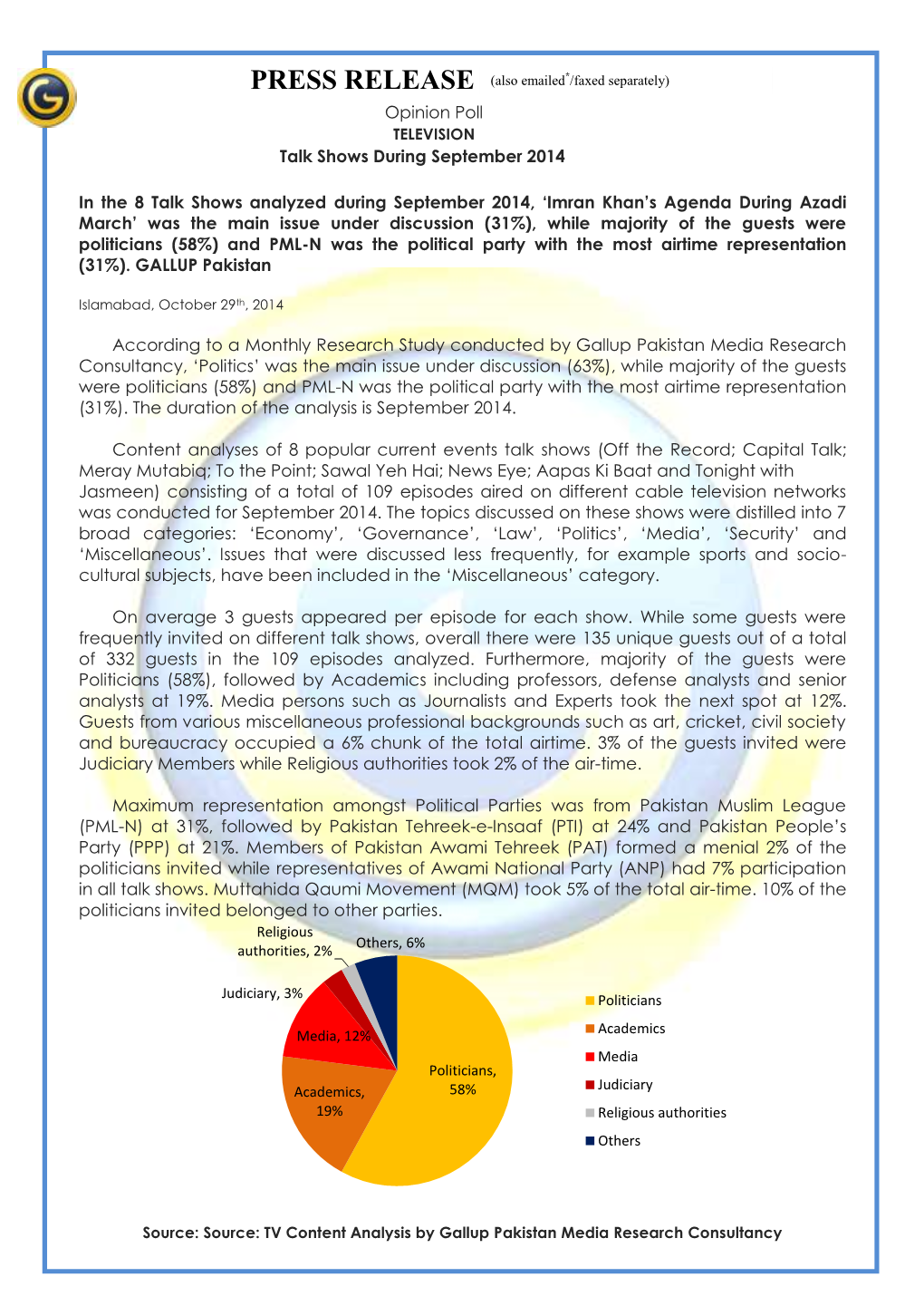 In the 8 Talk Shows Analyzed During September 2014