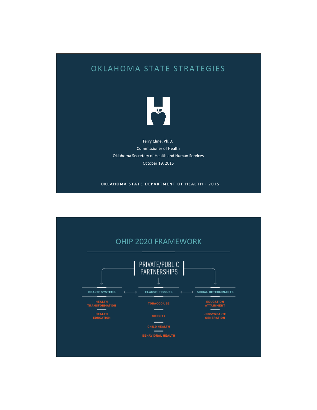 Oklahoma State Strategies Ohip 2020 Framework