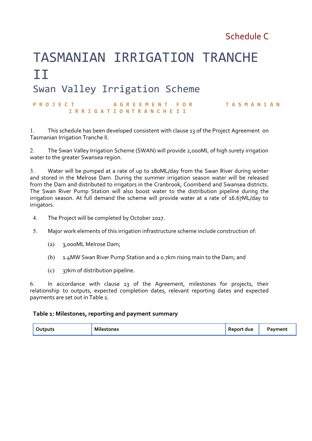 Tasmanian Irrigation Tranche II: Swan Valley Irrigation Scheme