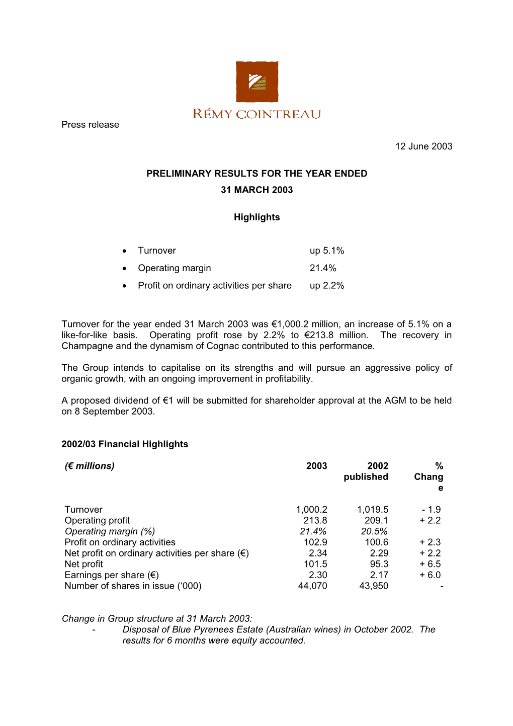 Preliminary Results for the Year Ended