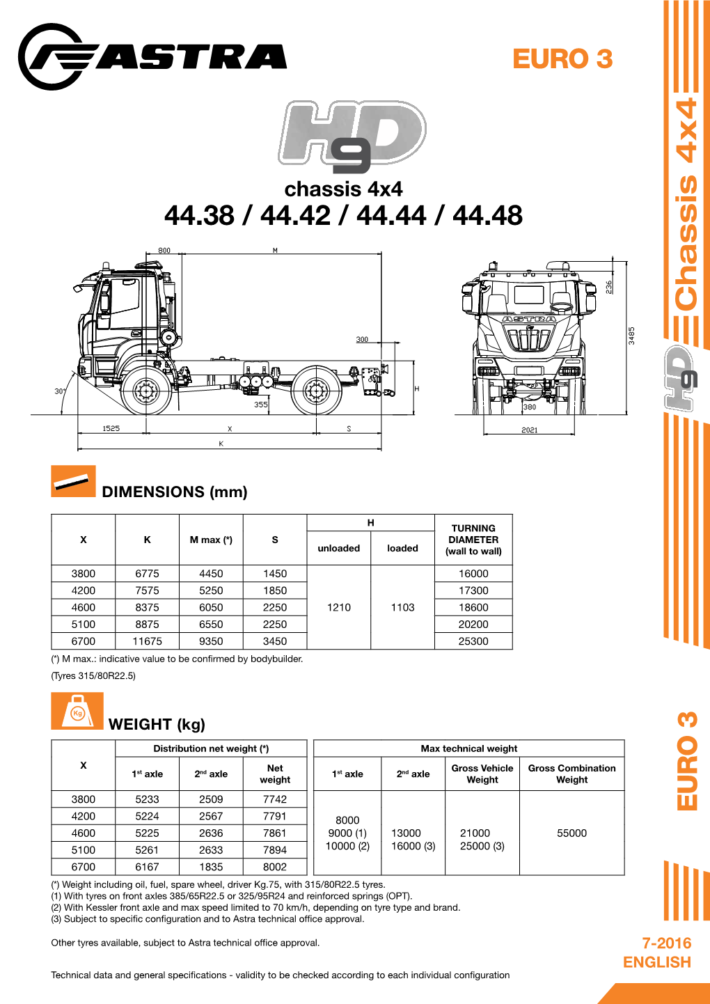 HD9-Sheet-Chassis-Euro3-4X4-GB.Pdf