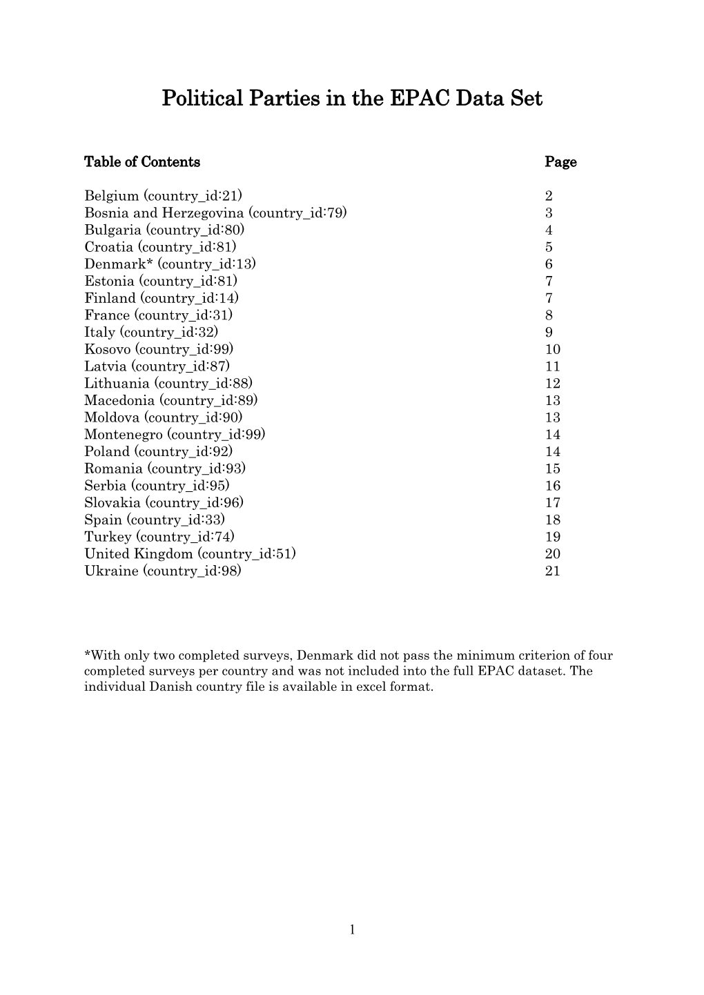 Political Parties in the EPAC Data Set