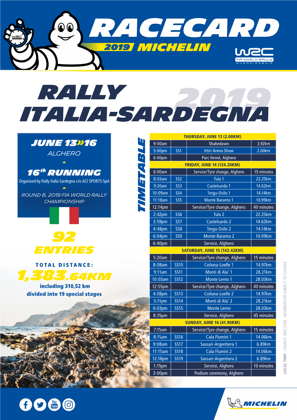 Rally Italia-Sardegna