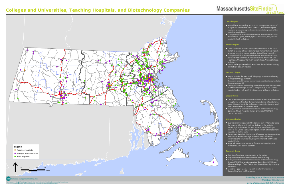 Colleges and Universities, Teaching Hospitals, and Biotechnology Companies