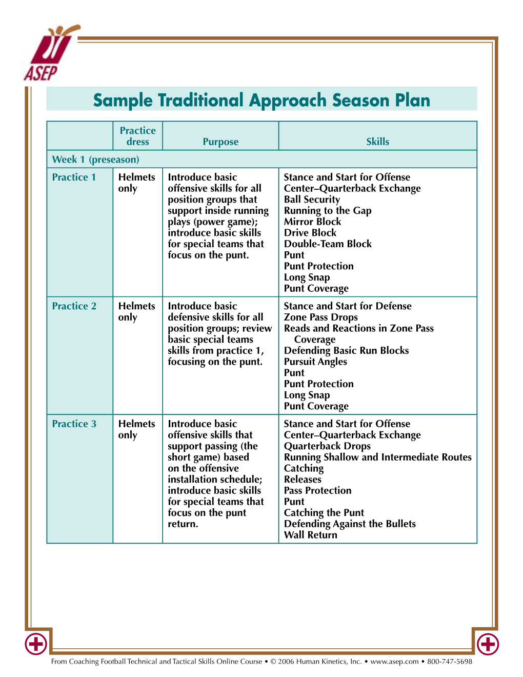 Sample Traditional Approach Season Plan