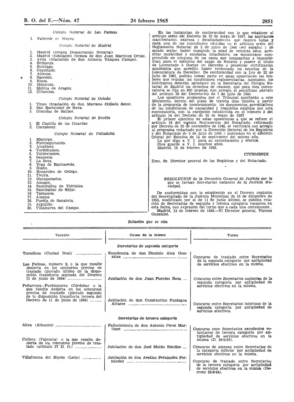 Pdf (Boe-A-1965-2522