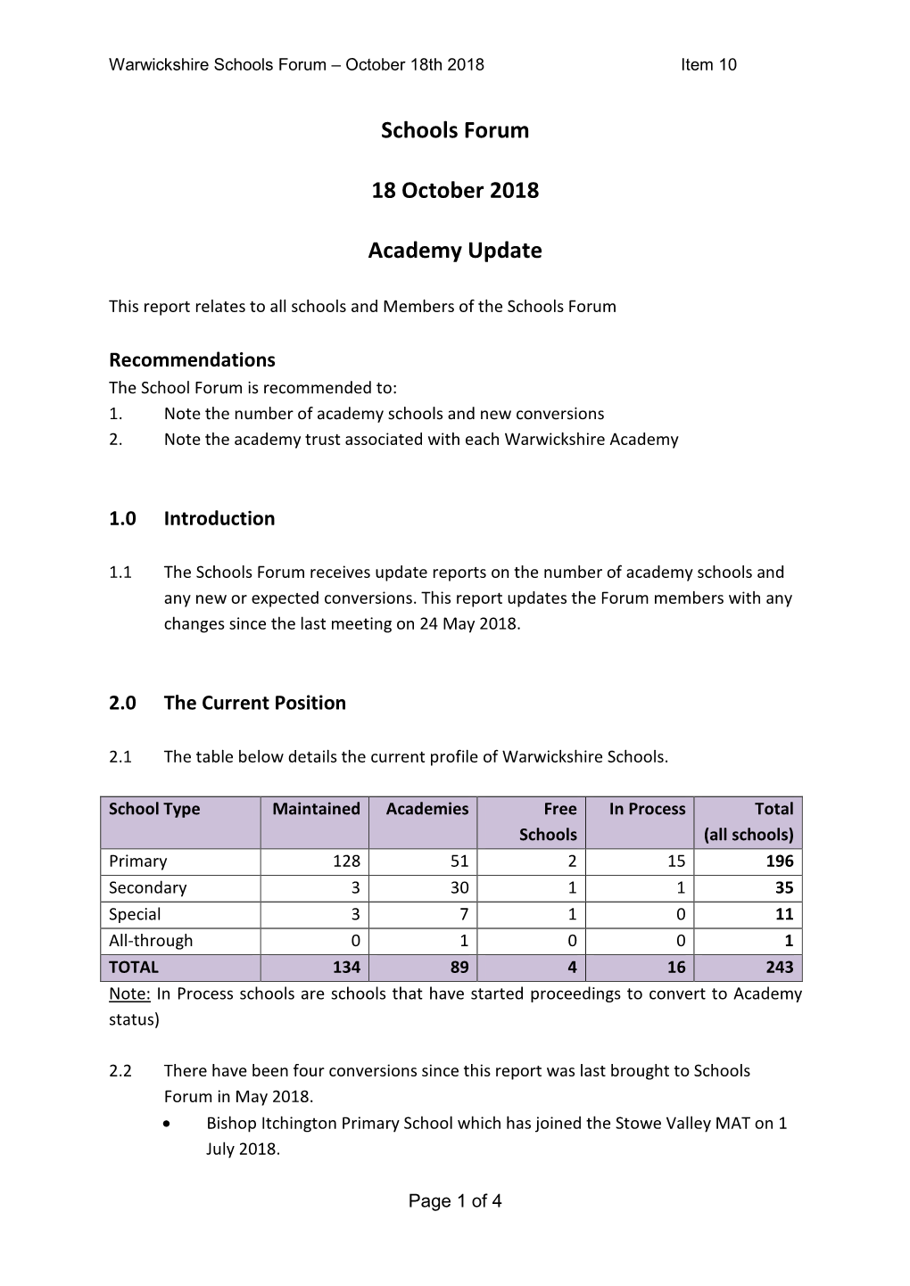 10. Academy Conversions