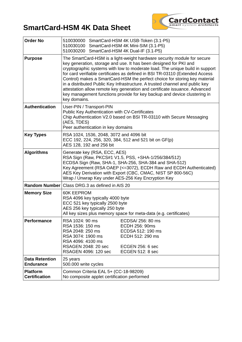 Smartcard-HSM 4K Data Sheet