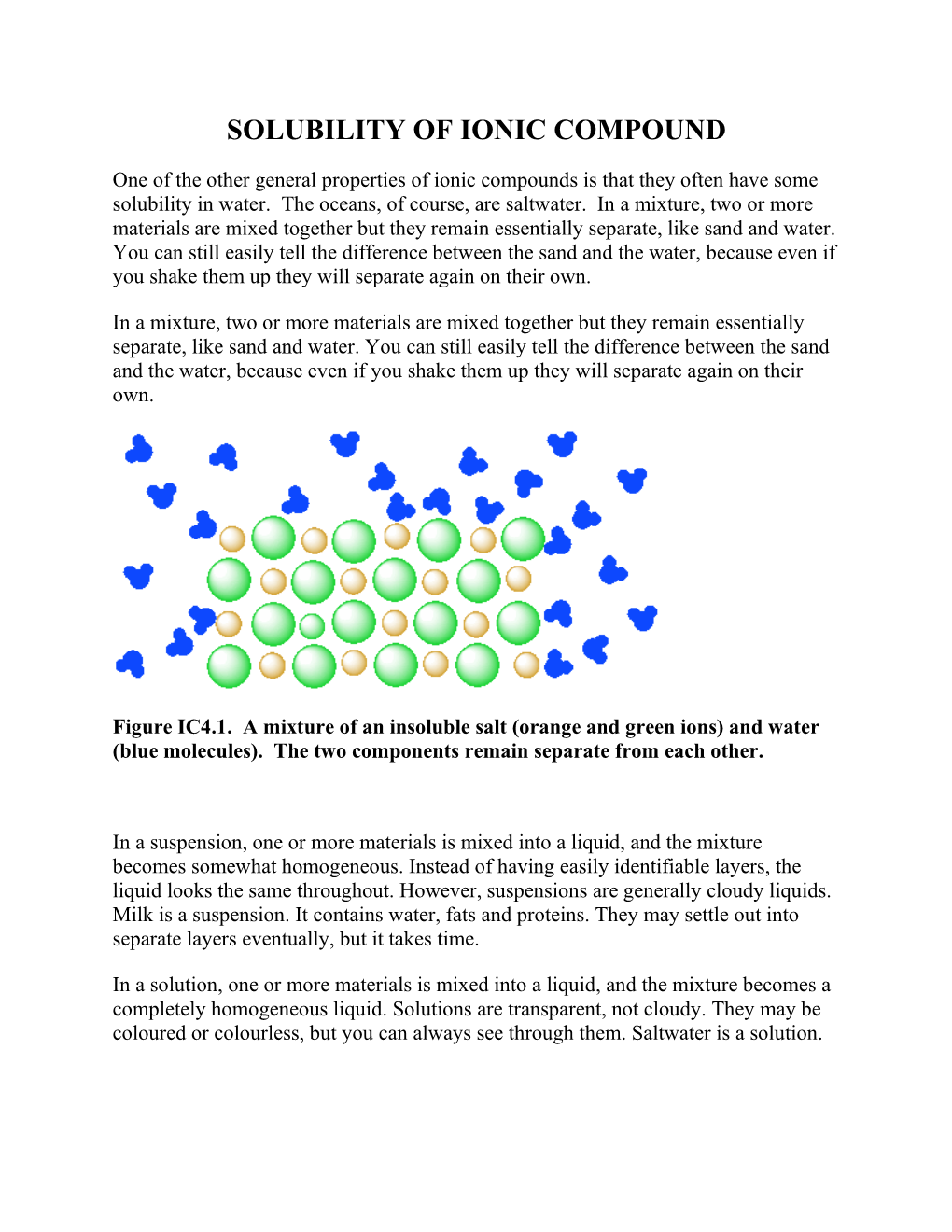 Solubility of Ionic Compound