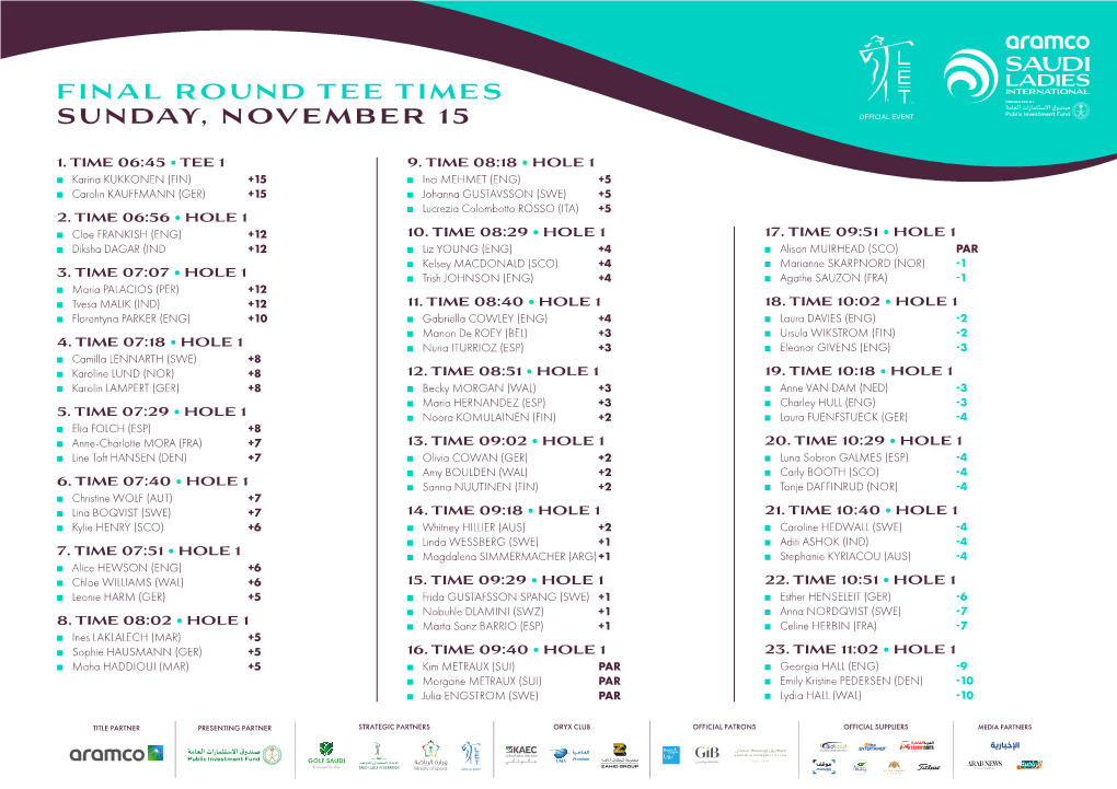 Round 4 Tee Times
