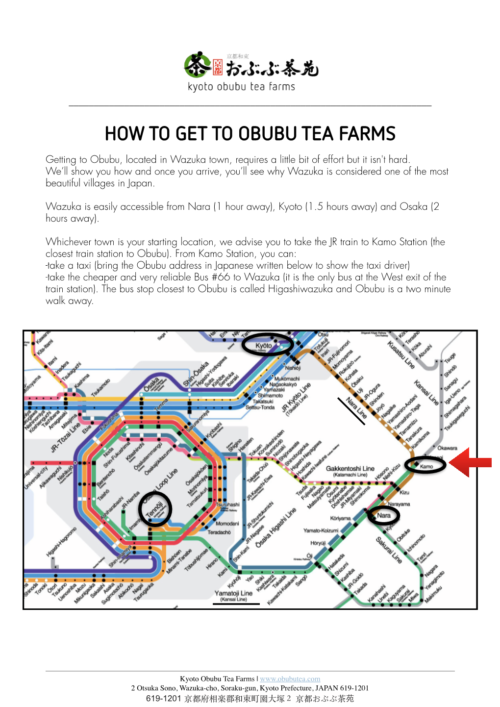 NEW OBUBU DIRECTIONS.Pages