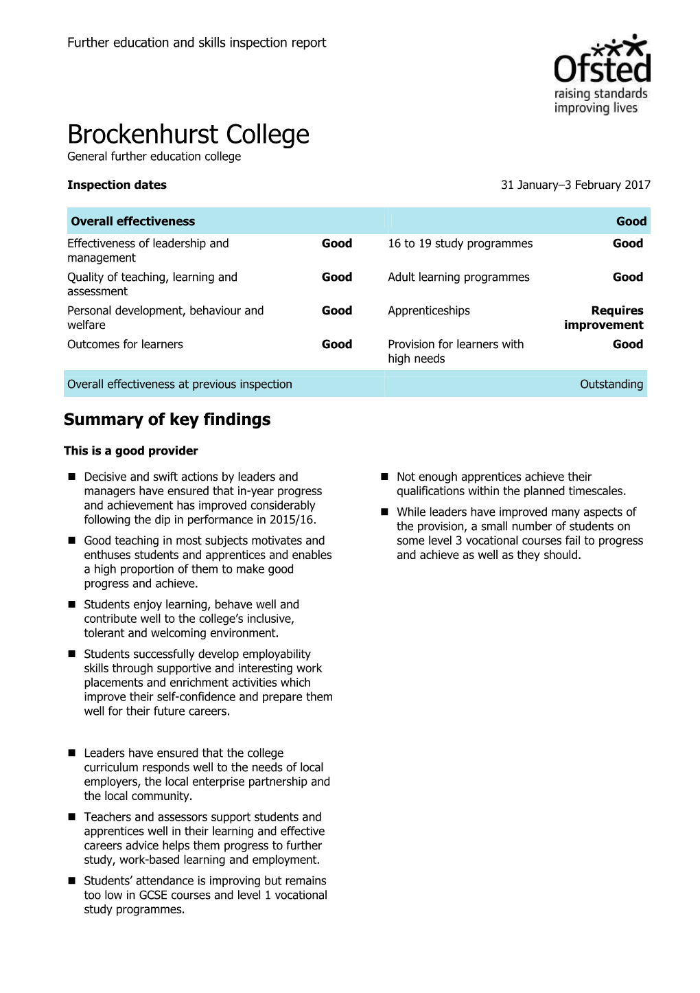 Download the Most Recent Ofsted Report