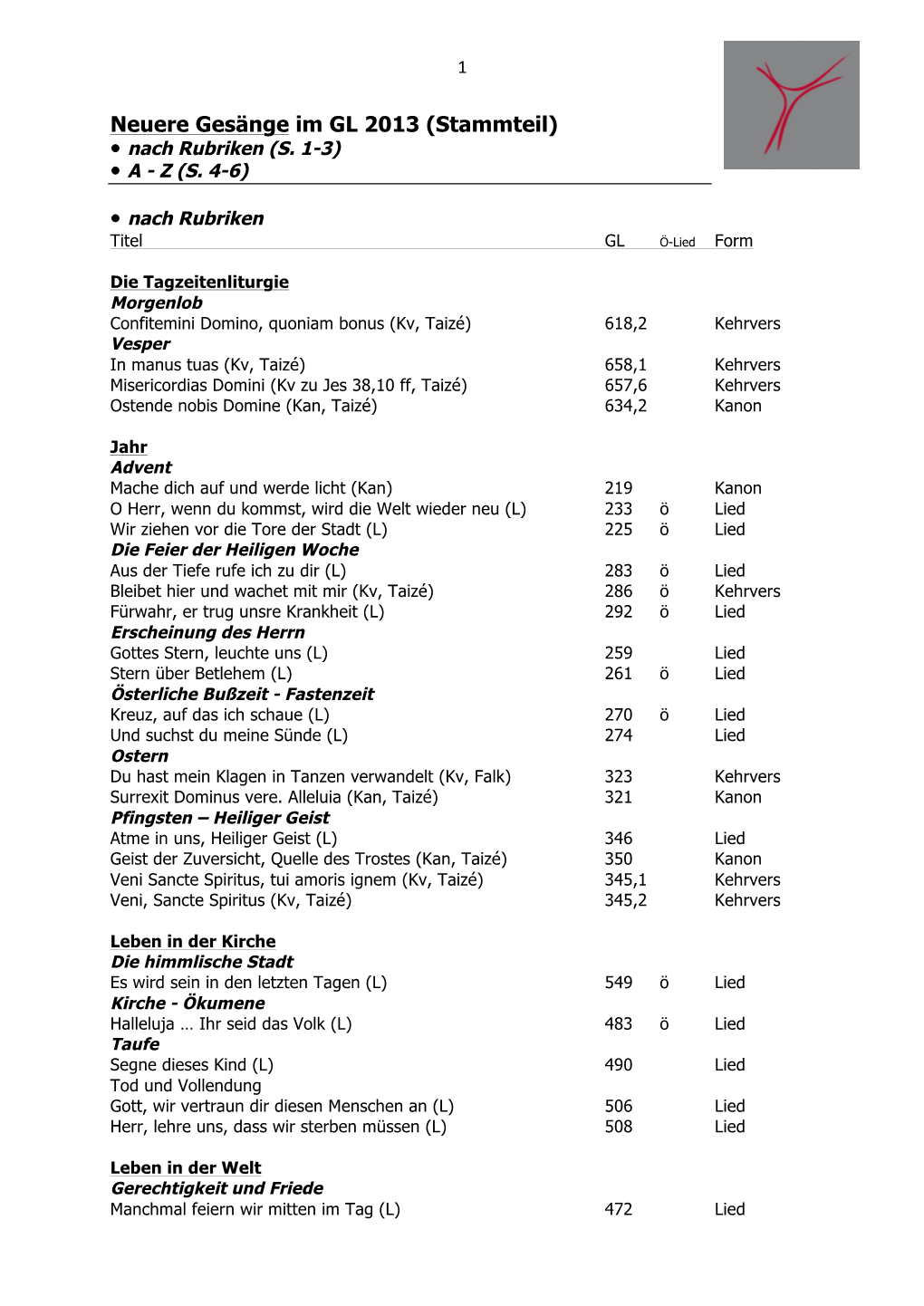 Neuere Gesänge Im GL 2013 Thematisch + A-Z(1)