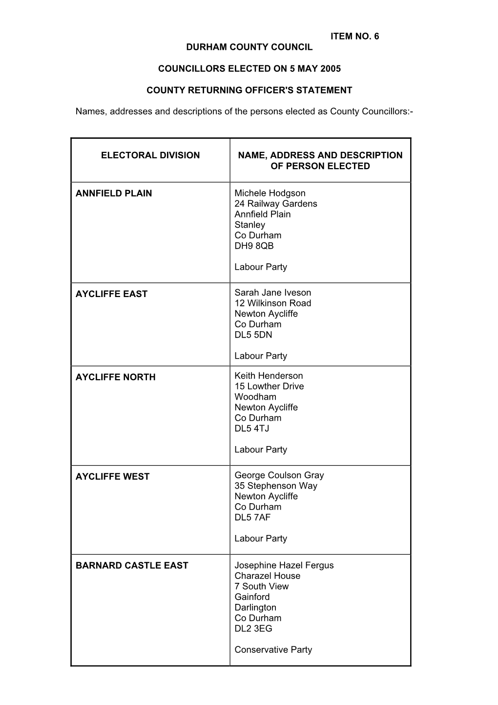 Item No. 6 Durham County Council Councillors