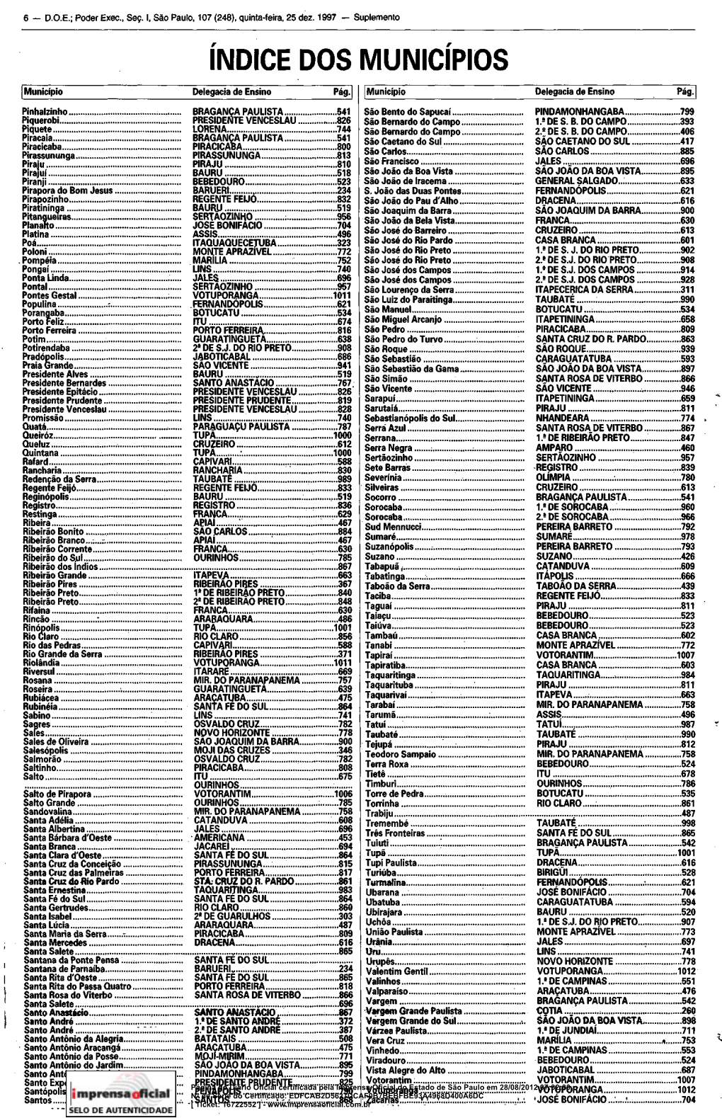 Suplemento ÍNDICE DOS MUNICÍPIOS