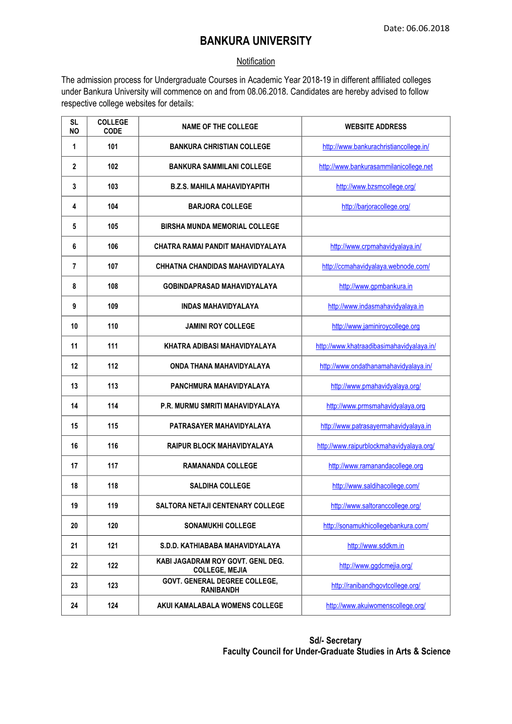 UG Admission 2018-19