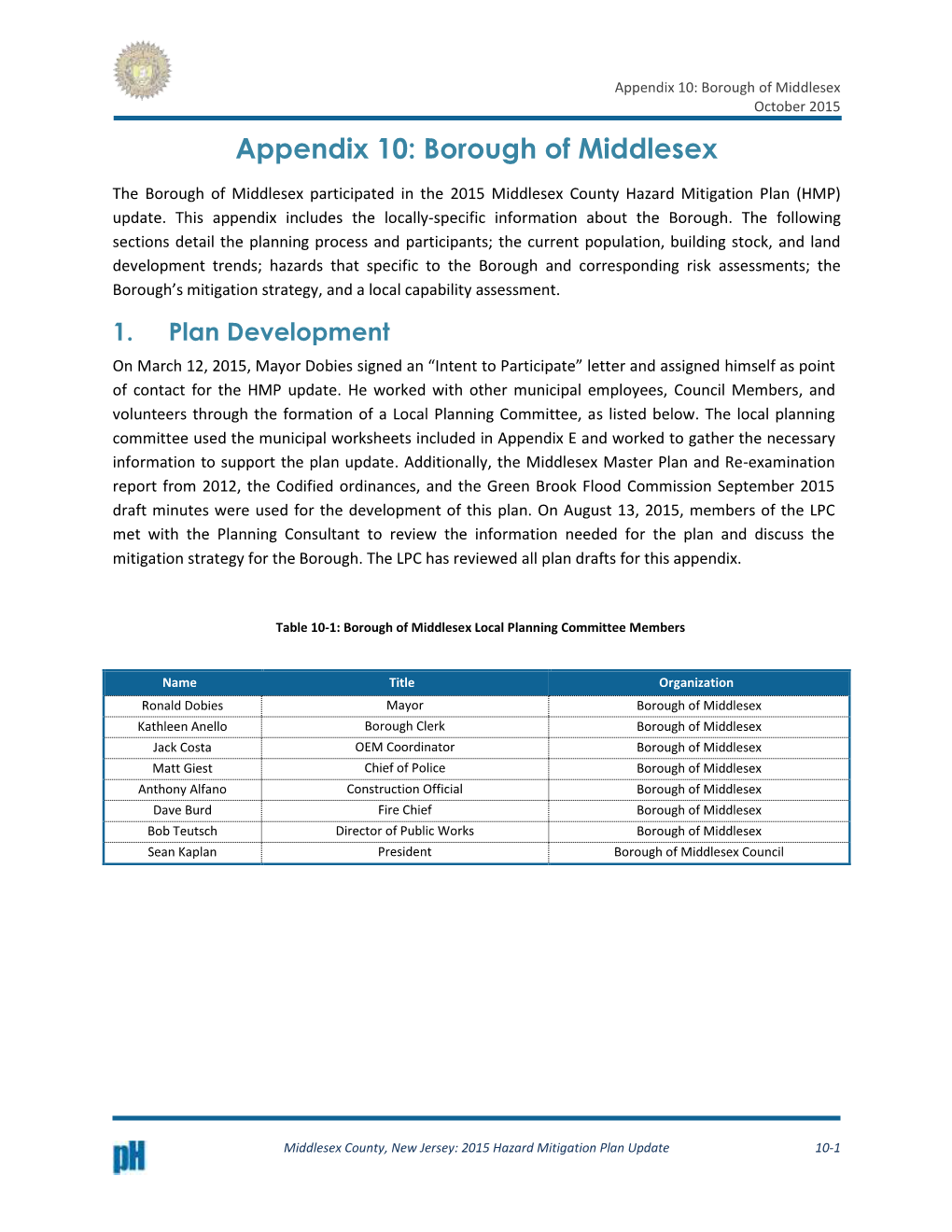 Appendix 10: Borough of Middlesex October 2015 Appendix 10: Borough of Middlesex