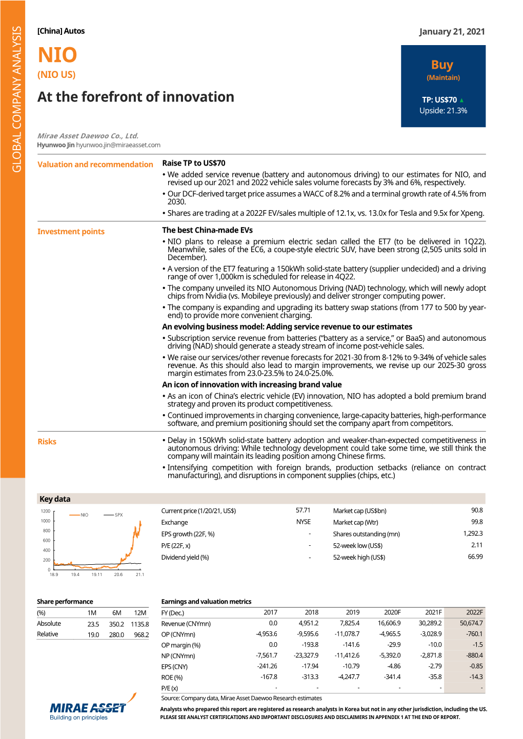 NIO Buy (NIO US) (Maintain)