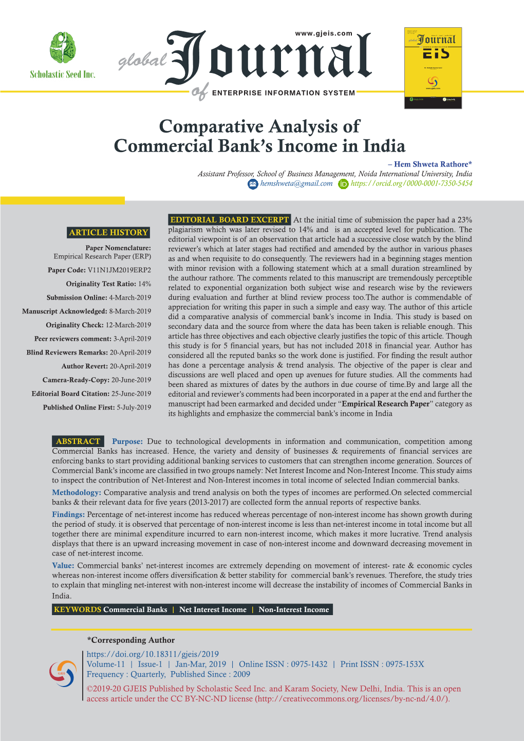 Comparative Analysis of Commercial Bank's Income in India