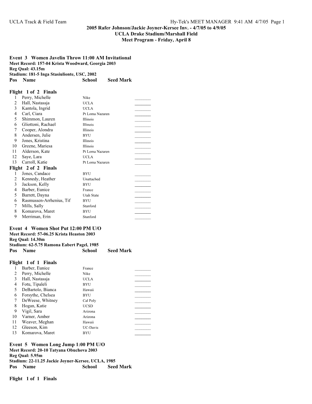 UCLA Track & Field Team Hy-Tek's MEET MANAGER 9:41 AM 4/7/05 Page 1 2005 Rafer Johnson/Jackie Joyner-Kersee Inv