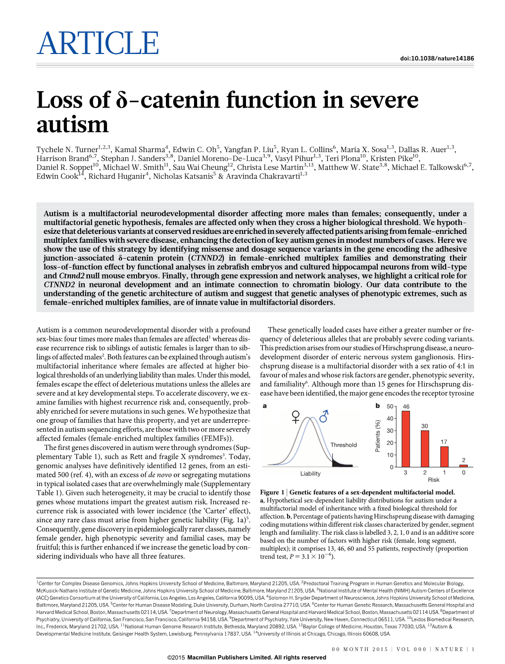Loss of Δ-Catenin Function in Severe Autism