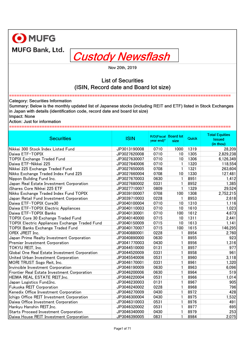 Custody Newsflash Nov 20Th, 2019