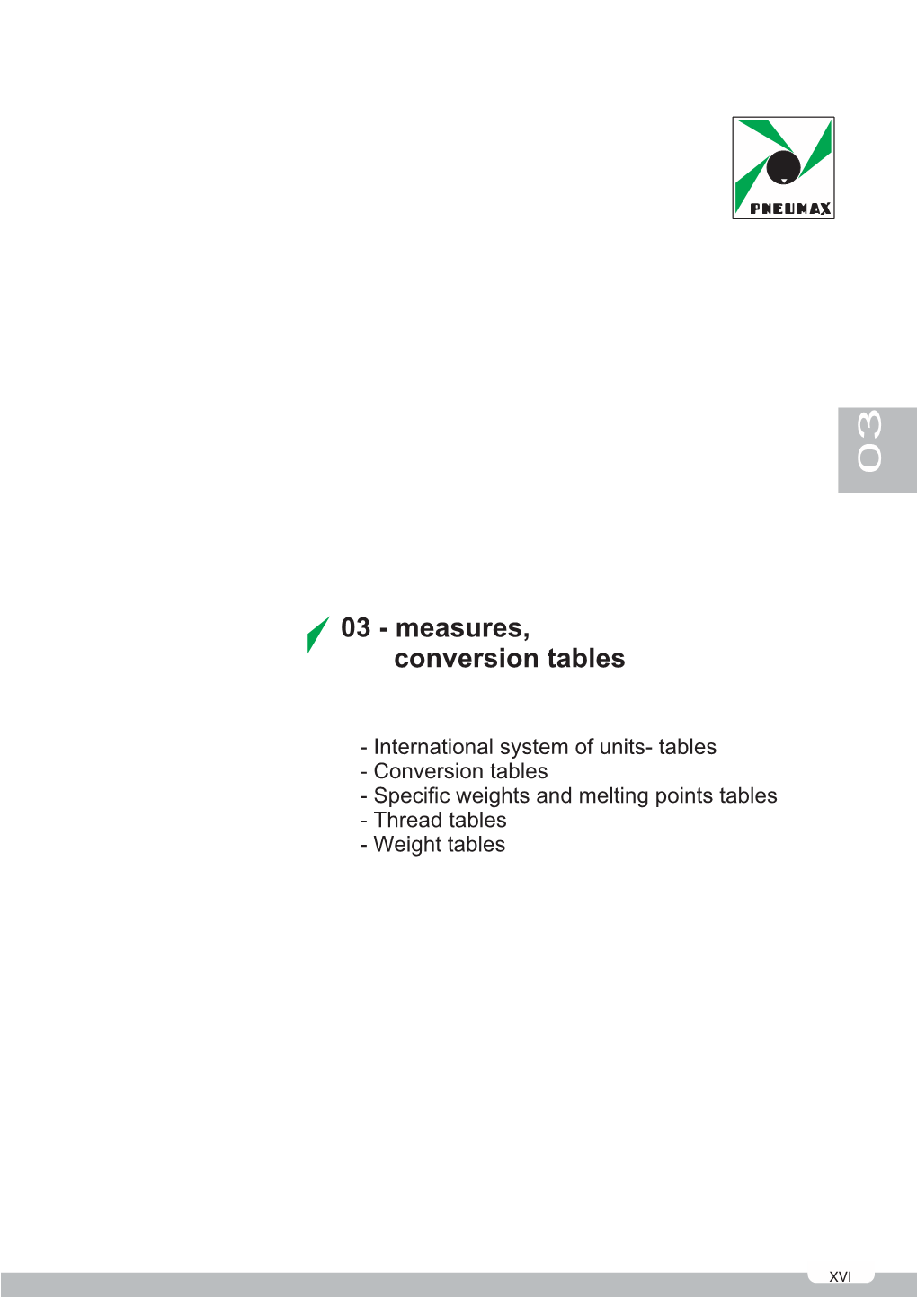 Measures, Conversion Tables