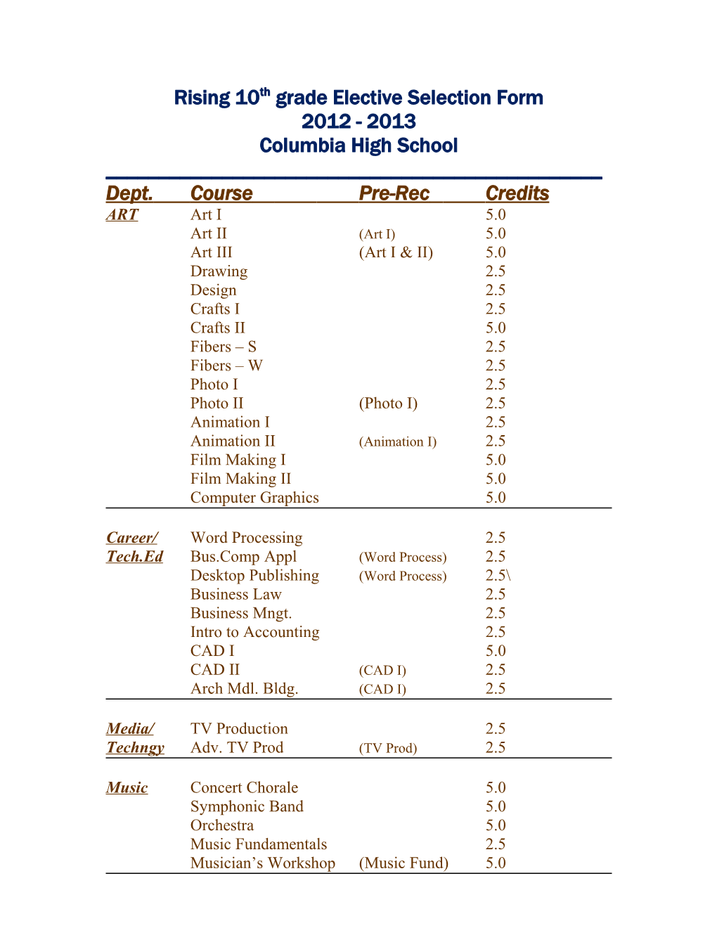 Rising 10Th Grade Elective Selection Form