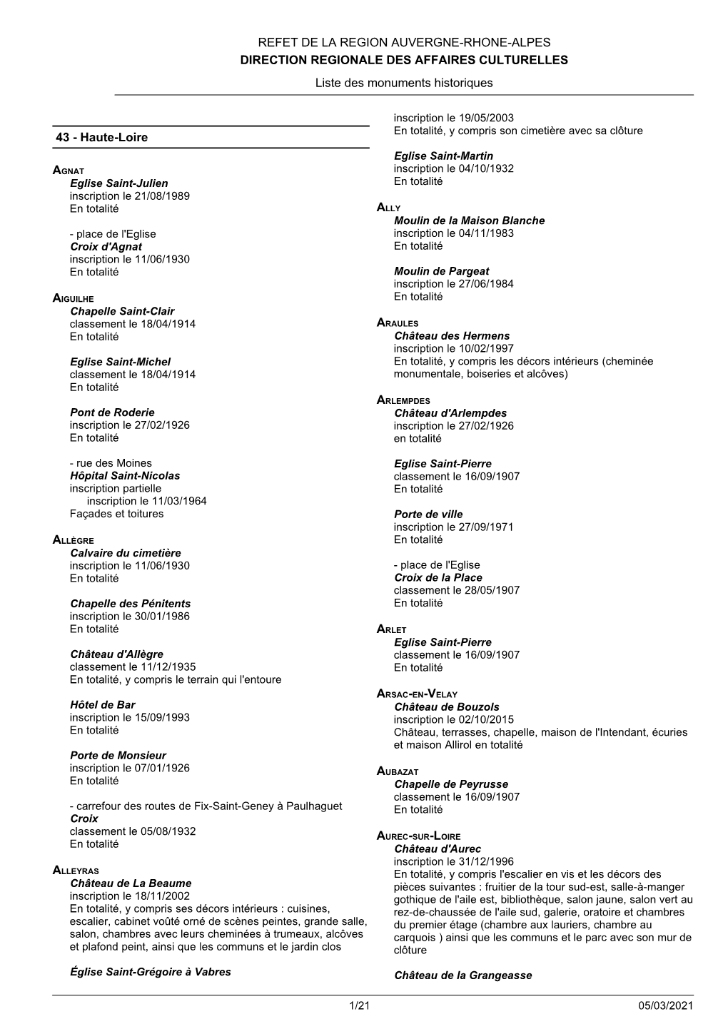 REFET DE LA REGION AUVERGNE-RHONE-ALPES DIRECTION REGIONALE DES AFFAIRES CULTURELLES Liste Des Monuments Historiques 43