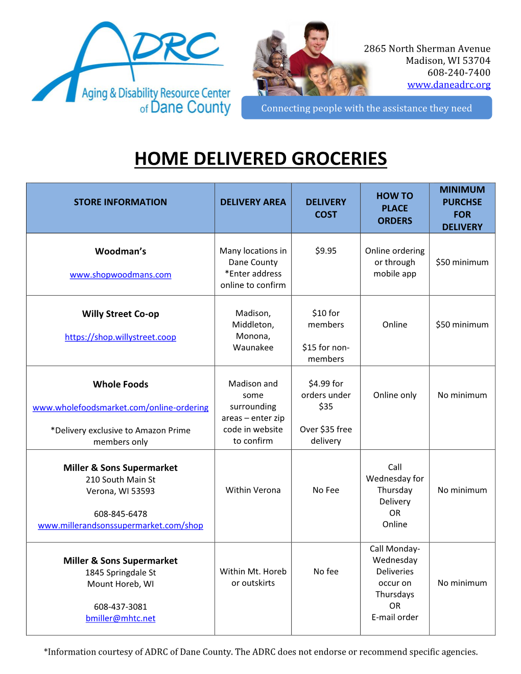 Home Delivered Groceries ADRC List