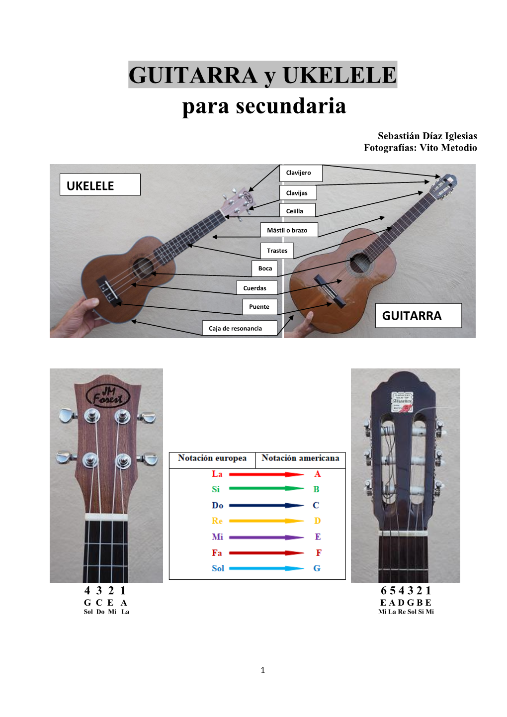 GUITARRA Y UKELELE Para Secundaria