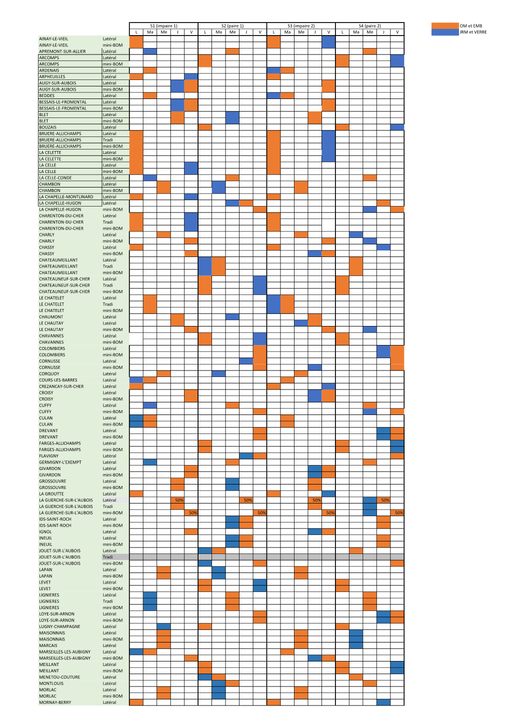 Calendrier Jours De Collecte Brangeon