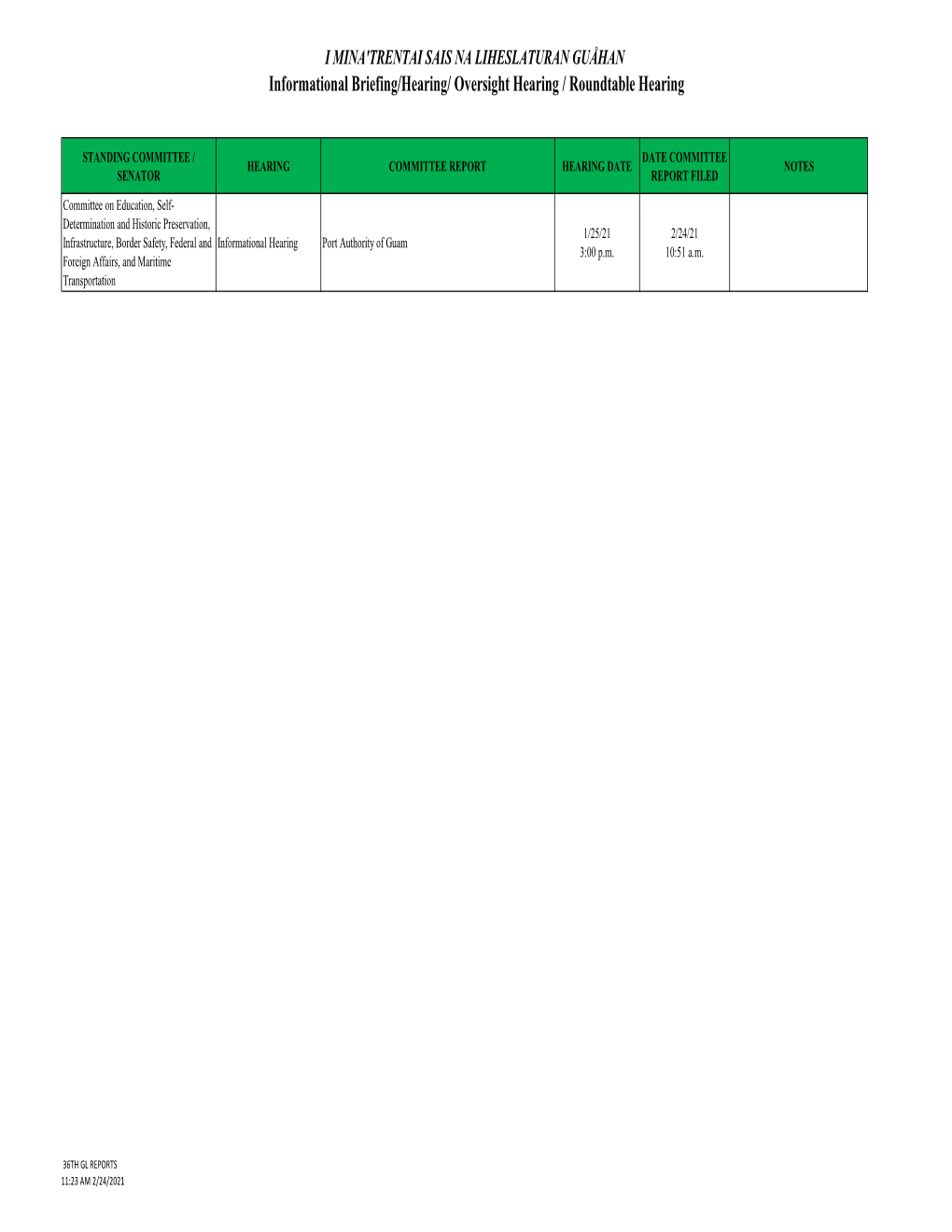 Informational Committee Report on the Port Authority of Guam