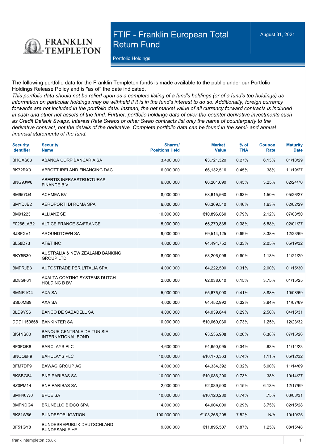 FTIF - Franklin European Total Return Fund August 31, 2021