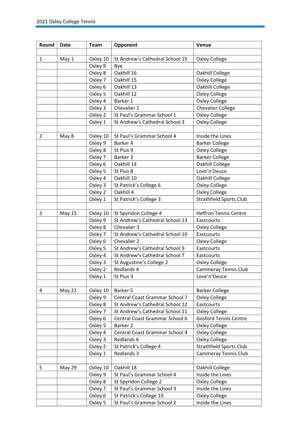 2021 Oxley College Tennis Draw