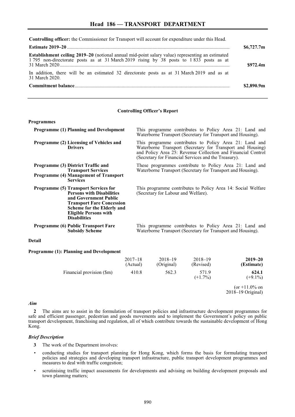 Head 186 — TRANSPORT DEPARTMENT