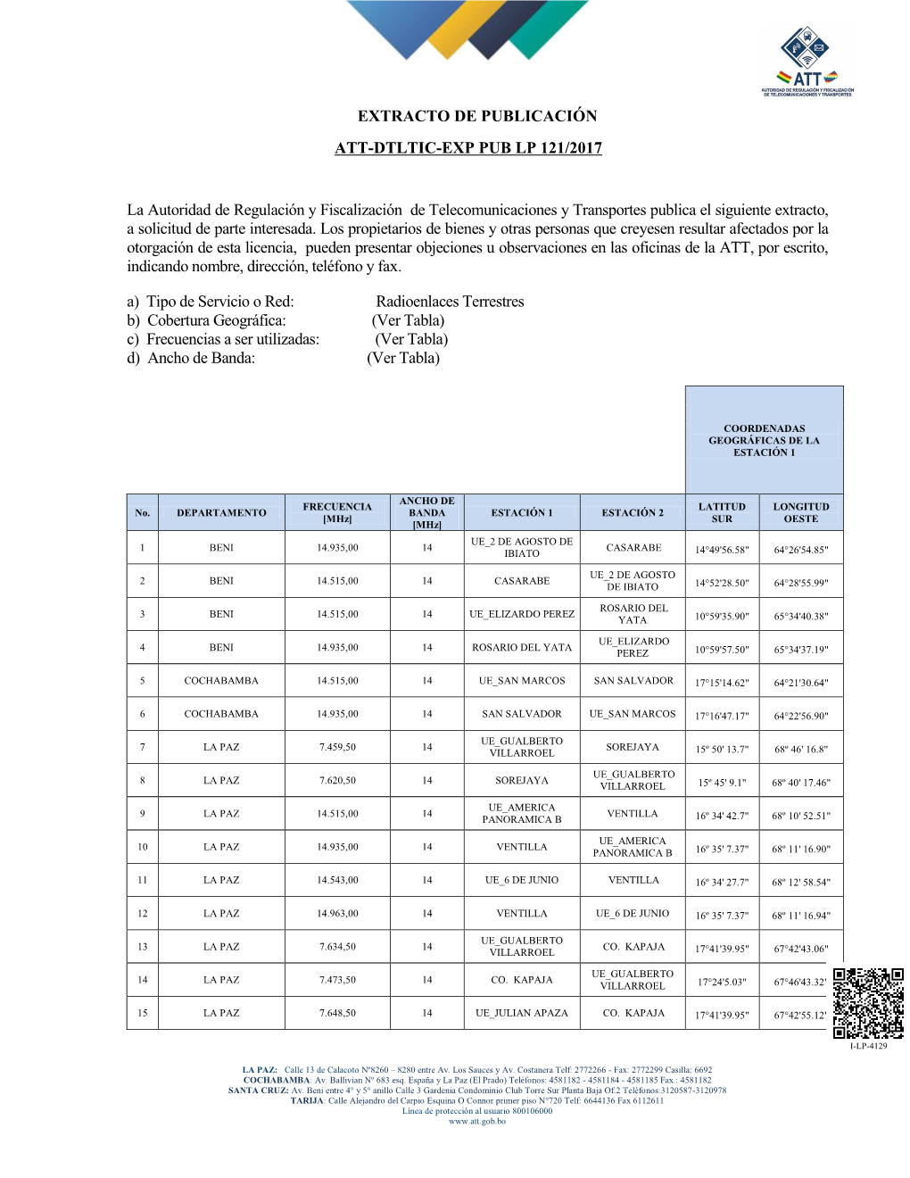 EXTRACTO DE PUBLICACIÓN La Autoridad De Regulación Y