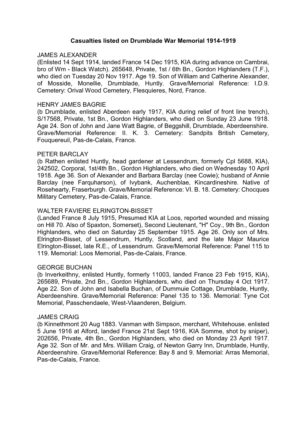 Casualties Listed on Drumblade War Memorial 1914-1919 JAMES ALEXANDER (Enlisted 14 Sept 1914, Landed France 14 Dec 1915, KIA