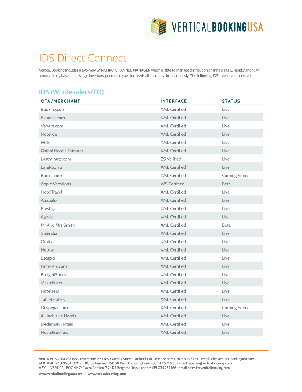 IDS Direct Connect