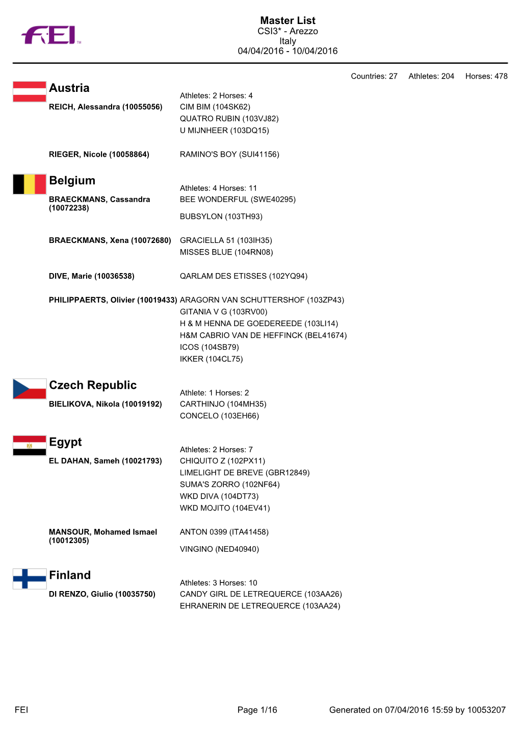 Austria Belgium Czech Republic Egypt Finland