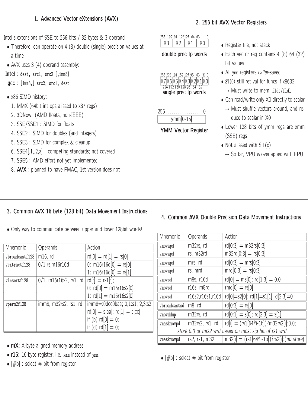 (AVX) Intel's Extensions of SSE to 256 Bits / 32 Bytes & 3 Operand