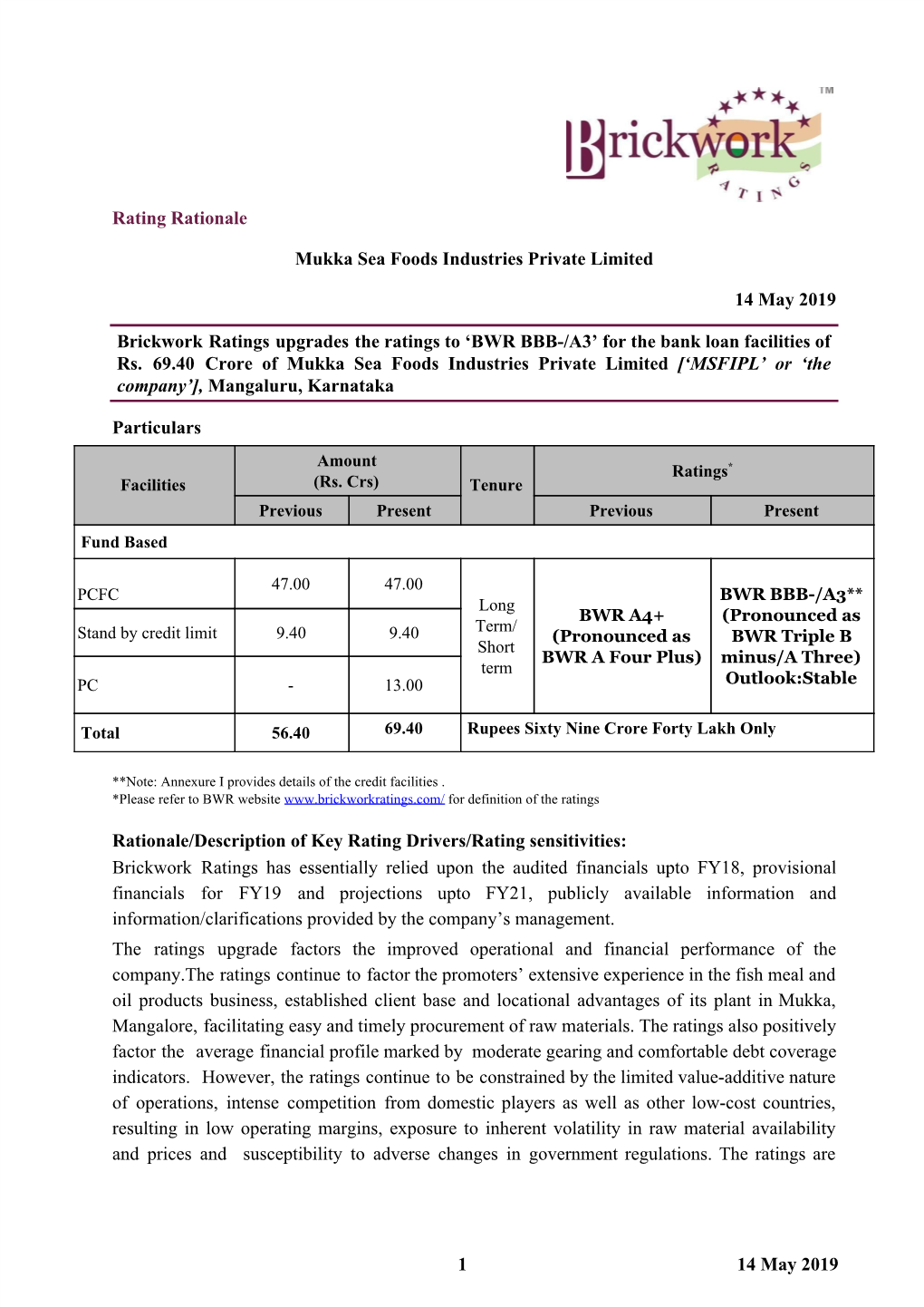 Rating Rationale Mukka Sea Foods Industries Private Limited 14 May 2019 Brickwork Ratings Upgrades the Ratings to 'BWR BBB-/A3