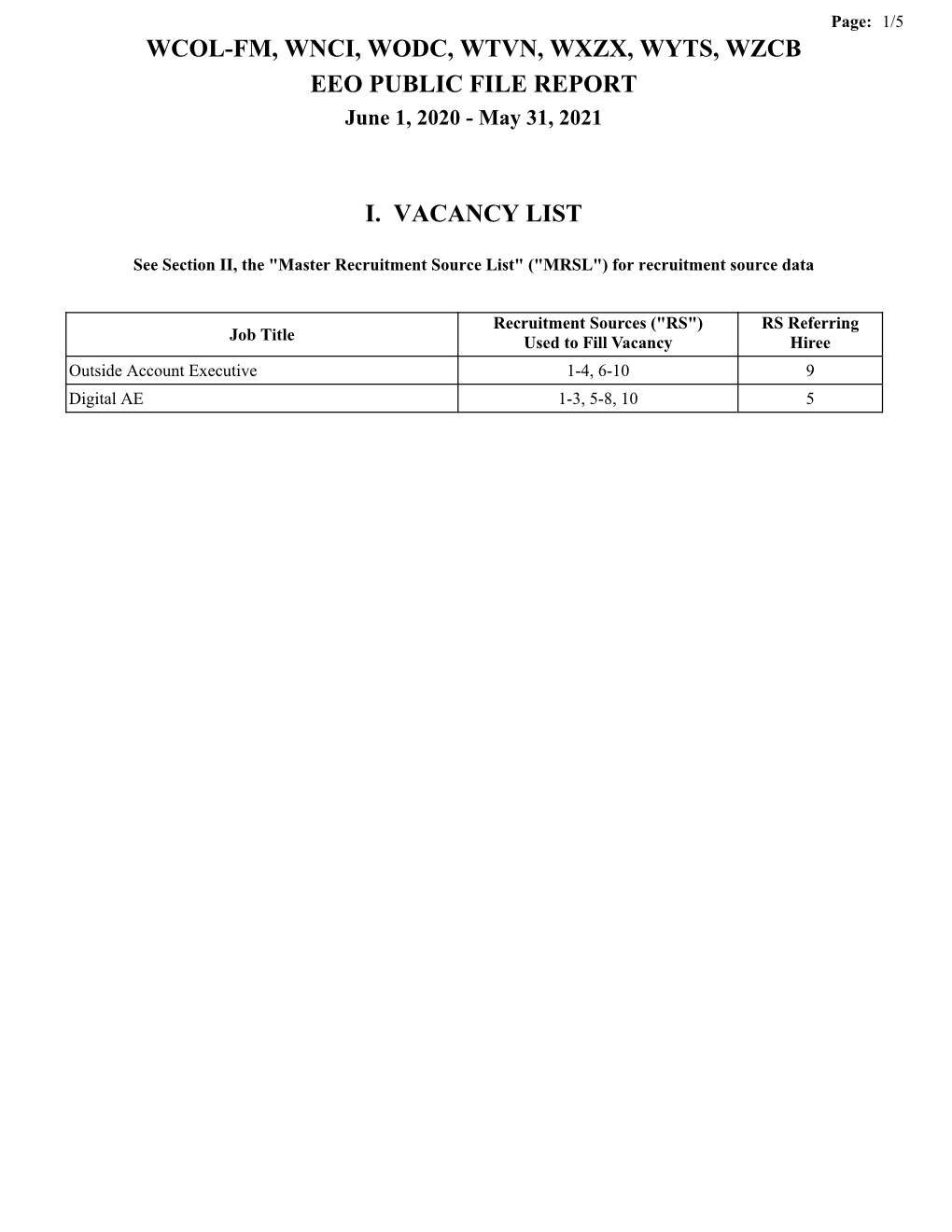 EEO PUBLIC FILE REPORT June 1, 2020 - May 31, 2021